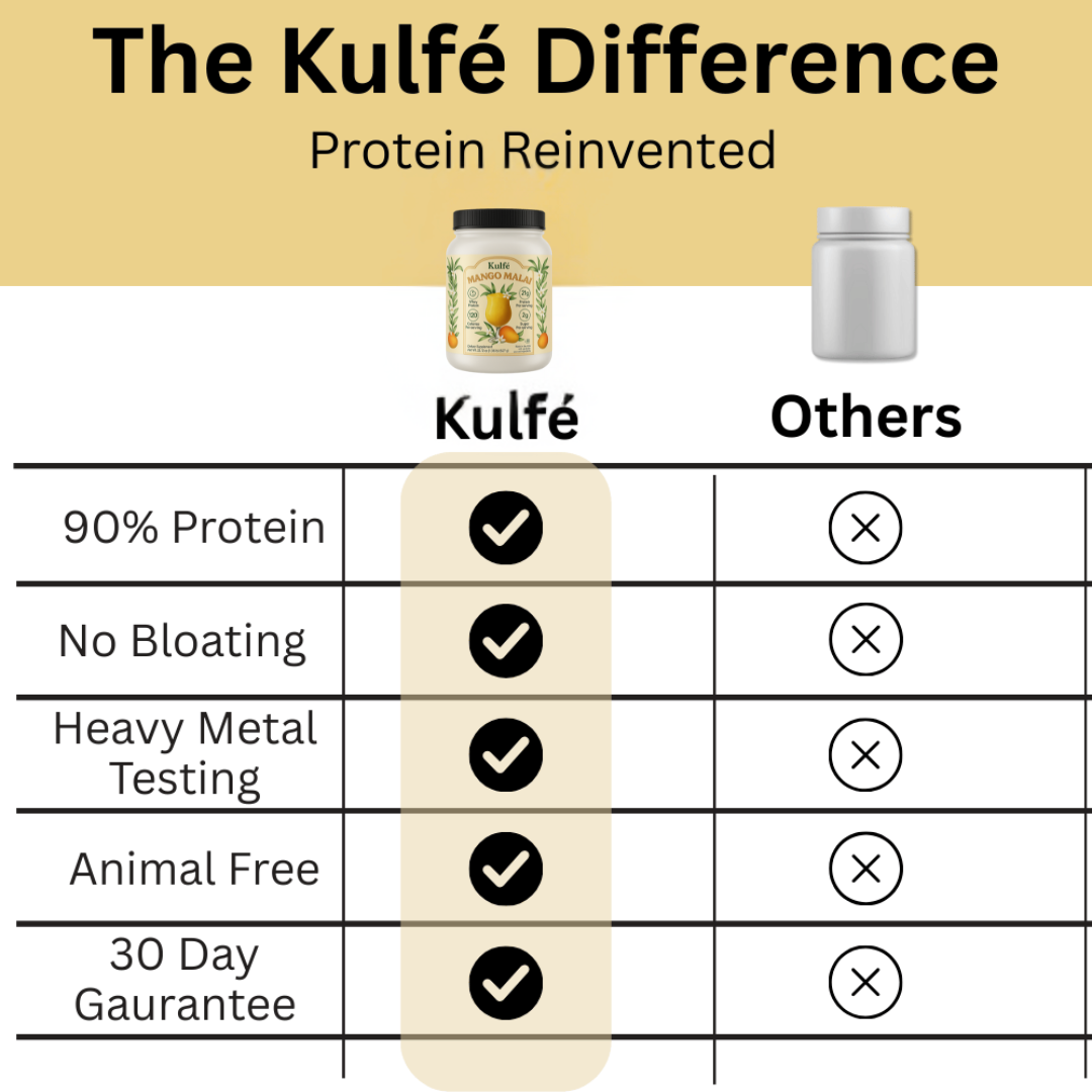 Mango Malai Whey Protein Powder