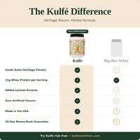 Mango Malai Whey Protein Powder